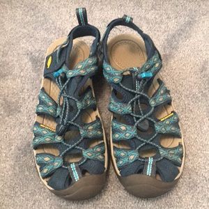 New unused keen sandals